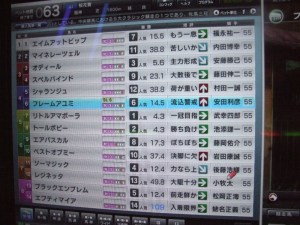 明明上戰第三,卻結這麼冷……