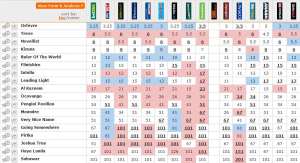 Arc Betting 20131004
