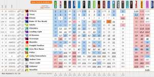 Arc Betting 20131005