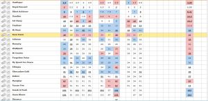 Caulfield Cup betting 20131017