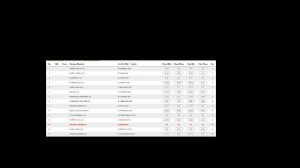 cox plate betting 20131025 tab