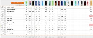 hk cup betting 20131130