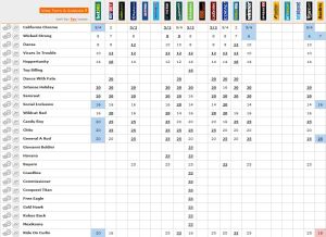 20140428_KY_Derby_Betting