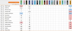 20140502_Champions_Mile_Betting