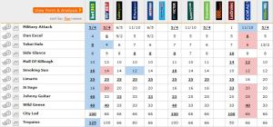 20140517_SIA_Cup_Betting