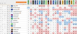20140617_Coventry_Betting