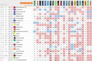 20140617_Windsor_Castle_Betting