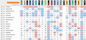 20140605_Derby_Betting