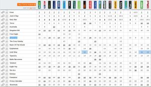 20140915_Arc_Betting