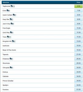 20140929_Arc_Betting