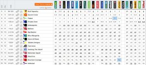 20141031_BC_Sprint_Betting