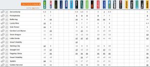 20141129_HKS_Betting