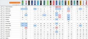 20150323_DGC_Betting