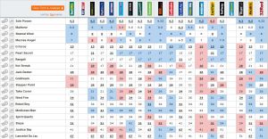 20150614_Kings_Stand_Betting