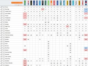 20150914_Arc_Betting