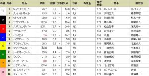 20151002_Sprinters_Tote