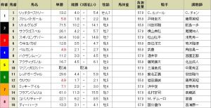 20151003_Sprinters_Tote