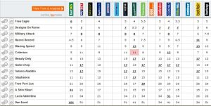 20151129_HKC_Betting