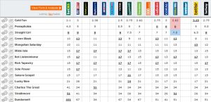 20151129_HKS_Betting