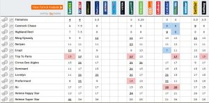 20151129_HKV_Betting