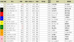 20151127_Japan_Cup_Tote