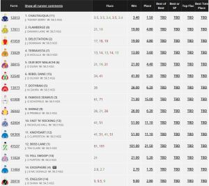 20160331_T_J_Smith_Betting