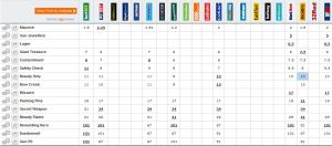 20160429_CMile_Betting