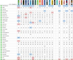 20160530_Espom_Dash_Betting