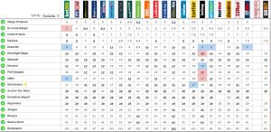 20160601_Derby_Betting