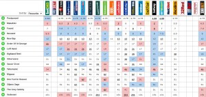20160930_arc_betting