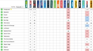 20161001_arc_betting