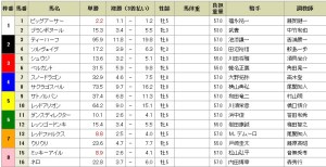 20161001_sprinters_tote