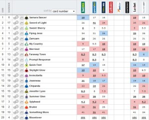 20161030_lexus_hybrid_betting