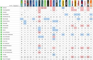 20161030_melbourne_cup_betting_2