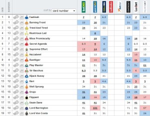 20161030_mss_betting