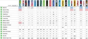 20161130_hkc_betting