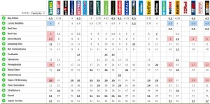 20161130_hks_betting