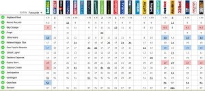 20161130_hkv_betting