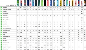 20170125_pegasus_betting