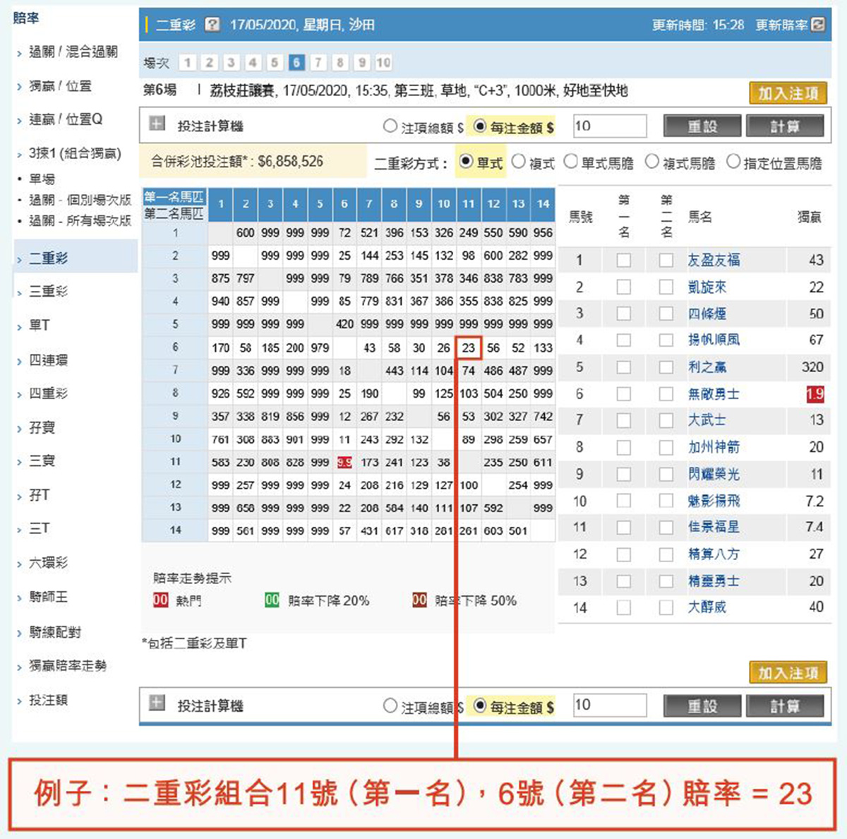 二重彩等待著香港馬迷，出賽馬匹可直接筆記– Flameracing