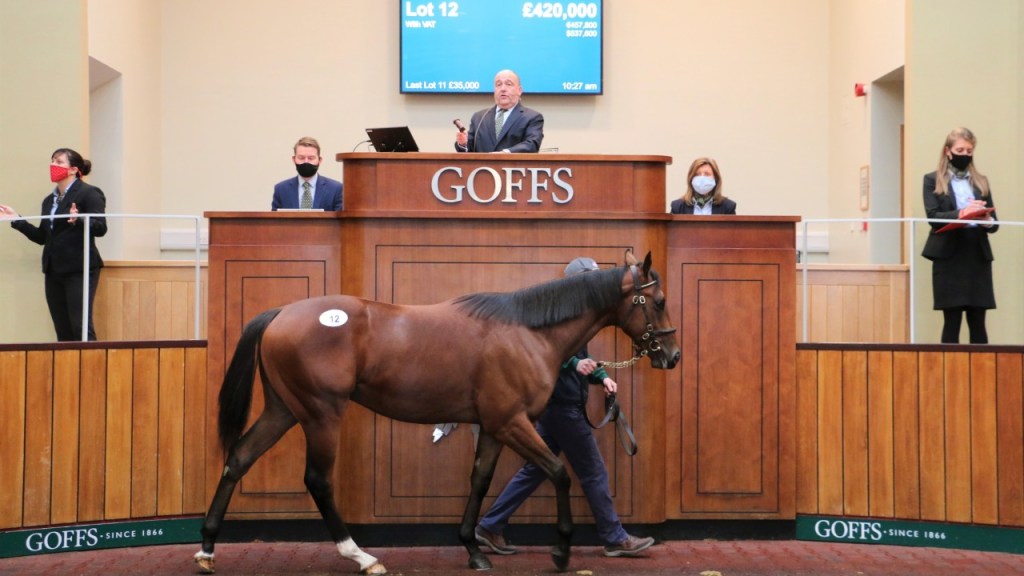 每日賽馬晚報（2020年10月1日），簡短特別版，心之所慕已退出凱旋門大賽，魔族紳士進度良好再次復出