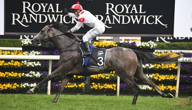 珠穆朗瑪峰錦標大戰愚賽於操還是霸者回勇反擊？