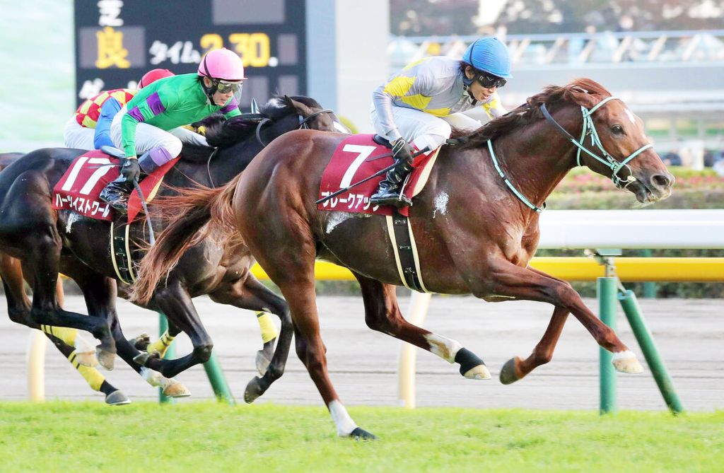 阿根廷盃，破空極光實力突破