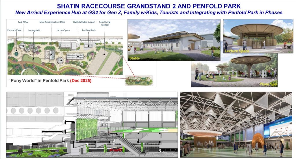 沙田馬場增無賭博的家庭區，2025年12月完成